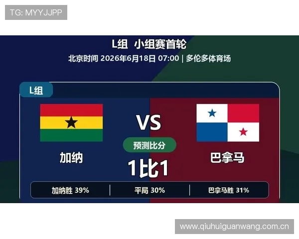 2026年世界杯加纳对阵巴拿马比赛胜负预测分析与专家预测指南